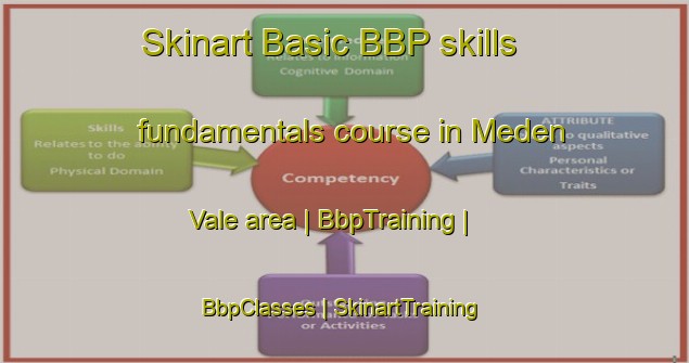 Skinart Basic BBP skills fundamentals course in Meden Vale area | BbpTraining | BbpClasses | SkinartTraining-United Kingdom